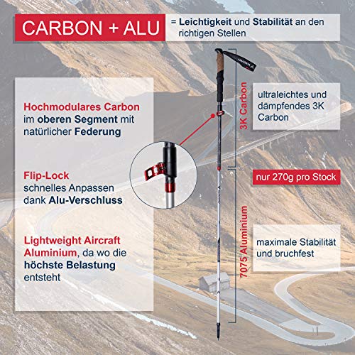 Atacama Bastones de senderismo plegables telescópicos de carbono 3K y aluminio 7075 Nordic Walking con mango de corcho para hombre y mujer, ajustables, fácilmente extensibles