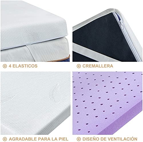 BedStory Colchón Topper Viscoelástico 135x190x5cm, Sobrecolchón Ergonómico con Funda Extraíble, con Esencia de Lavanda, Cubierta de Microfibra, CertiPUR-US Certificado, Diseño ventilado