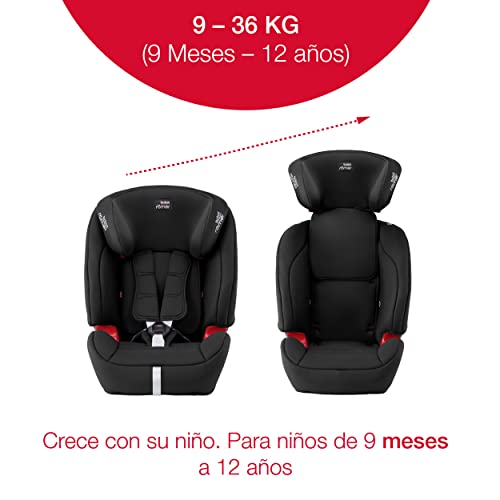 BRITAX RÖMER Silla Coche EVOLVA 1-2-3 SL SICT Evolutiva con Protecciones Laterales Niño de 9 a 36 kg Grupo 1/2/3 de 9 Meses a 12 Años, Cosmos Black