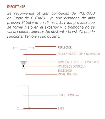 Butsir Estufa terraza HSS de 220 cm, 13 kW, Negro, 44.5x30.5x73 cm