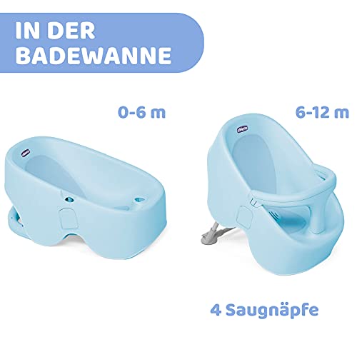 Chicco Bubble Nest, Bañera Bebé Recién Nacido Evolutiva hasta 12 Meses, con Patas para Ducha y Asiento Independiente para Bañera, 2 Configuraciones, Cierre Compacto, Máximo 11 Kg - Azul (Ocean)