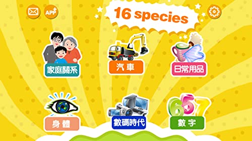 Chinese Flashcards for baby and preschool toddler HD - hundreds of flashcards for babies learning wild animals, cars, farm animals, food, vegetables, fruits, numbers, shapes, color, plants, Guangdong cuisine, weather etc. - iAppsTeam