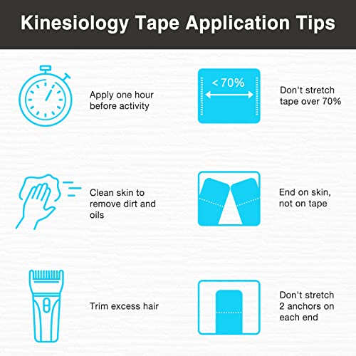 Cinta Kinesiológica AnjoCare (paquete de 2): Vendas Kinesiológicas pre-cortada de 5cm x 5m para fisioterapia y deportes, Cinta deportiva resistente al agua para dolor de rodilla, codos y hombros