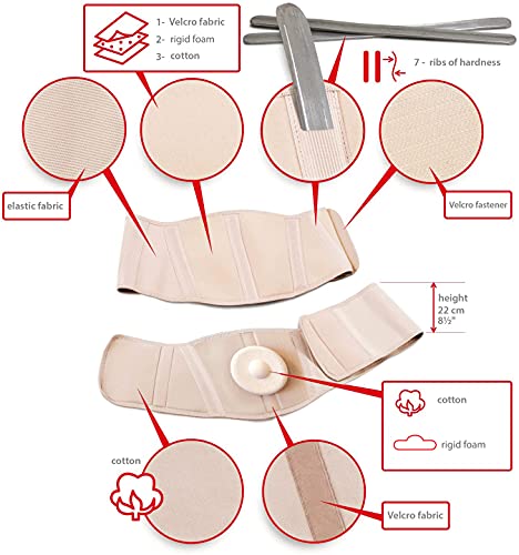 Cinturón ergonómico de hernia umbilical (nuevo modelo); faja de sujeción abdominal X-Small Negro