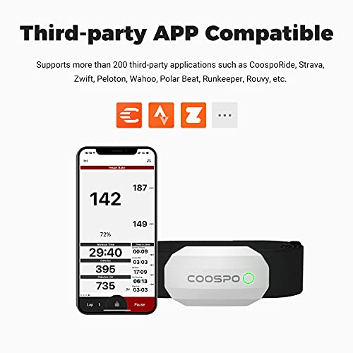 COOSPO Frecuencia de Cardíaca Monitor Sensor Banda Ant+ y Bluetooth HRM Sensor de Pulsómetros con Pecho Funciona con Aplicaciones de Fitness, Ciclocomputadores