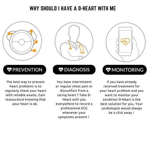 D-Heart Dispositivo de ECG portátil - Electrocardiógrafo de 8/12 derivaciones para smartphone y tabletas - Compatible con IOS y Android