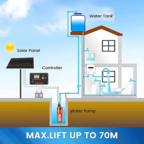 Dchouse Bomba De Agua De Gran Caudal 12 V Bomba Sumergible, Bomba De Agua Con Energía Solar De Alta Elevación, 230 Pies / 70 M, Para El Hogar, La Granja, El Ganado, El Riego