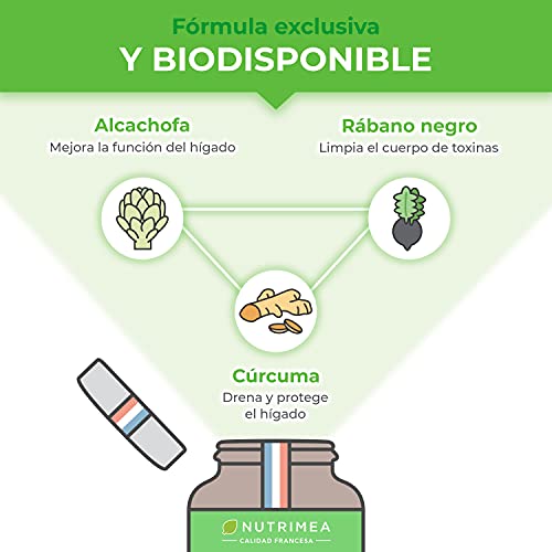 Detox Depurativo Higado y Colon Diurético Natural | Complejo Bio Alcachofa Rábano Negro Cúrcuma Orgánica | Drenante Desintoxicante Digestión Limpieza Intestinal | Vegano 90 Cápsulas Hecho en Francia