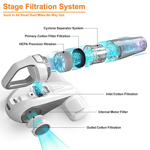 Dibea UV Aspirador de colchón 10000Pa 300W Potente con Cable de 4,5 m Sistema de ciclón sin Bolsa Filtro Hepa Contenedor de Polvo de 400 ML Alergia Sofá Cama UV-10
