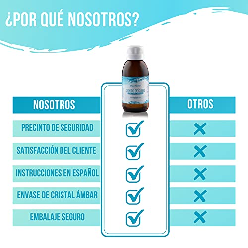 DIOXNATUR - Dióxido de cloro 3000 ppm CDS (125 ml) Hecho en España. Botella de cristal