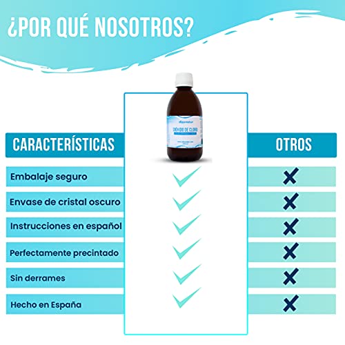 DIOXNATUR Dióxido de Cloro 500ml CDS 3000 ppm Tamaño Ahorro. Hecho en España. Botella de Vidrio