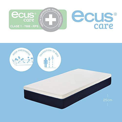 Ecus Kids Care Junior Colchón Juvenil para Cama Normal, Blanco/Azul, 190x090x25