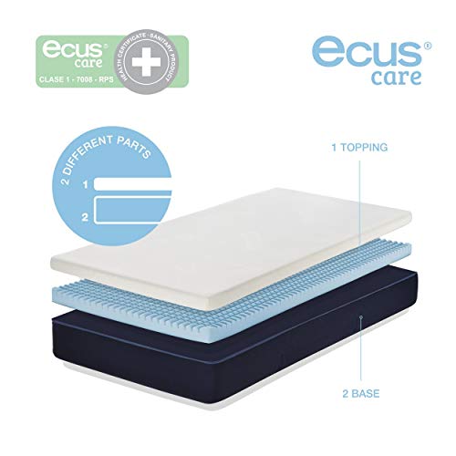 Ecus Kids Care Junior Colchón Juvenil para Cama Normal, Blanco/Azul, 190x090x25