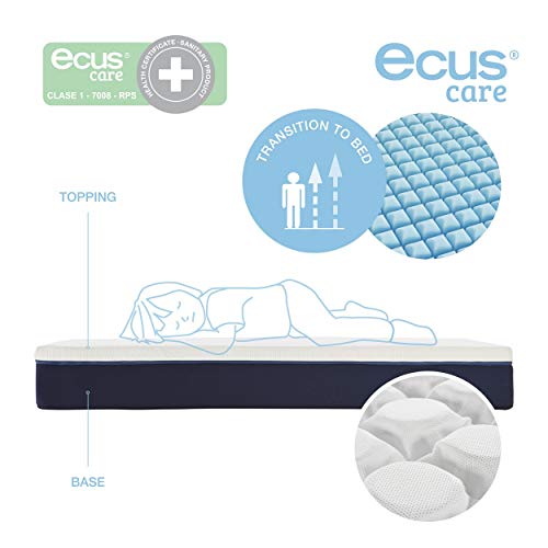 Ecus Kids Care Junior Colchón Juvenil para Cama Normal, Blanco/Azul, 190x090x25