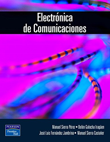 ELECTRÓNICA DE COMUNICACIONES