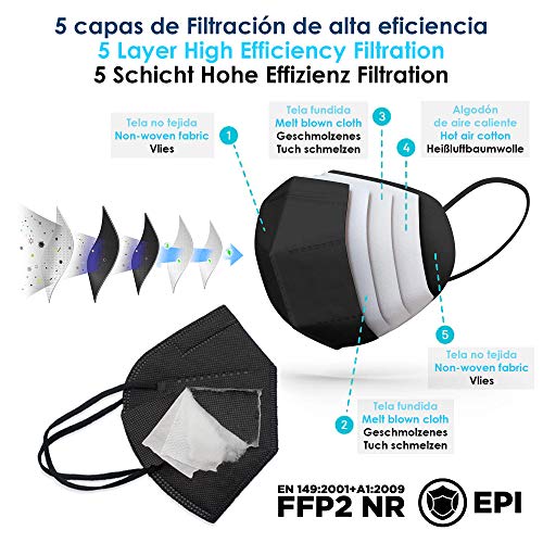 ENERGY BALANCE 10 Mascarilla FFP2 color gris, interior gris Homologadas CE 0370 Protección Personal 5 Capas (10-GREY)