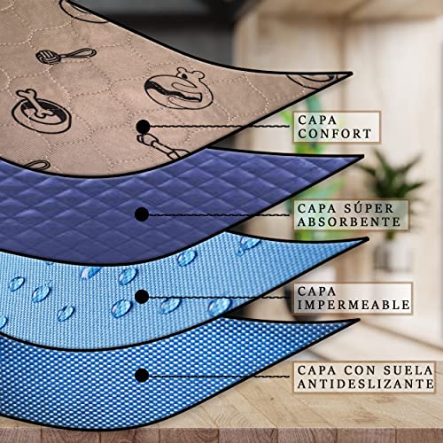 Extinum - Empapadores Perros Reutilizables para Entrenar a tu Mascota, Pipican para Perros Sencillo de Limpiar Que Ayuda a Perros con Incontinencia (Paquete de 2, L 70x90cm)