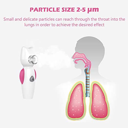 FEELLIFE Nebulizador Portatil Inhalador, Inhaladores para Niños y Adultos, nebulizador de malla silencioso de tamaño bolsillo, Recargable, con función musical