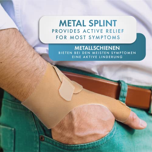 Férula de Neopreno para el Pulgar Actesso - Sujeción del Pulgar para Dolores y Lesiones, tenosinovitis de De Quervain, tendinitis y esguinces. Disponible para Mano Izquierda o Derecha. (Derecha)