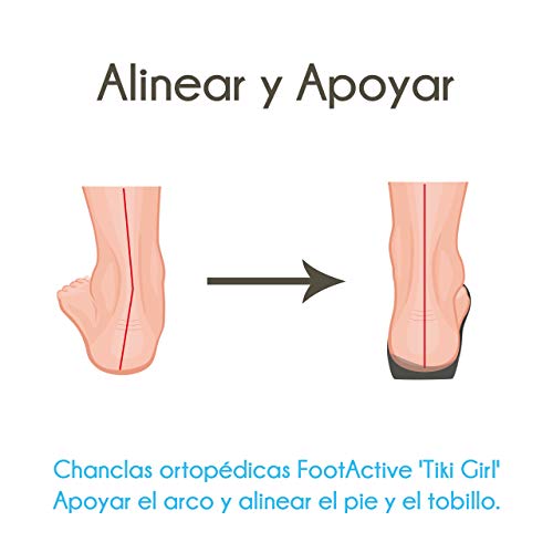 FOOTACTIVE Chanclas Ortopédicas Tiki Girl - AQUA (XS 36/37 EU)