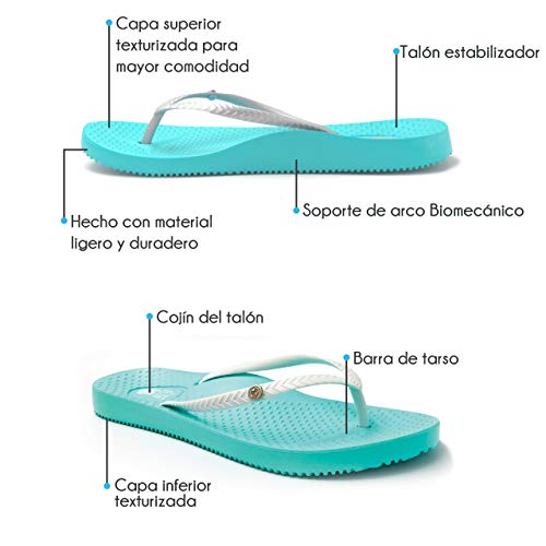 FOOTACTIVE Chanclas Ortopédicas Tiki Girl - AQUA (XS 36/37 EU)