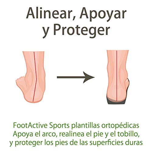 FOOTACTIVE SPORT – Plantillas Deportivas de Alto Impacto, de Longitud Completa Con Soporte Avanzado Ortopédico de Arco. Comodidad y Absorción de Impactos para la Prevención de Lesiones - S (39/41 EU)