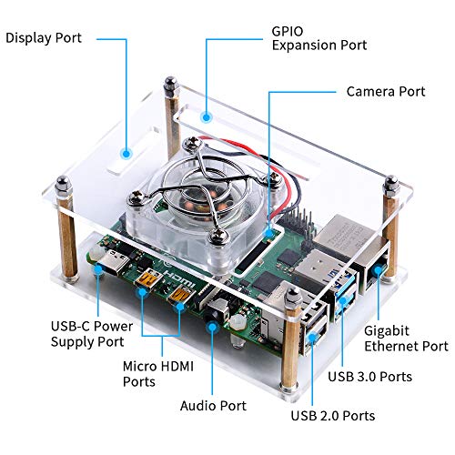 GeeekPi Caja Acrylic para Raspberry Pi 4b / Raspberry Pi 3 b+,Raspberry Pi Estuche con Ventilador de enfriamiento 40X40X10mm Disipador de Calor para Raspberry Pi 3/2 Modelo B/B +