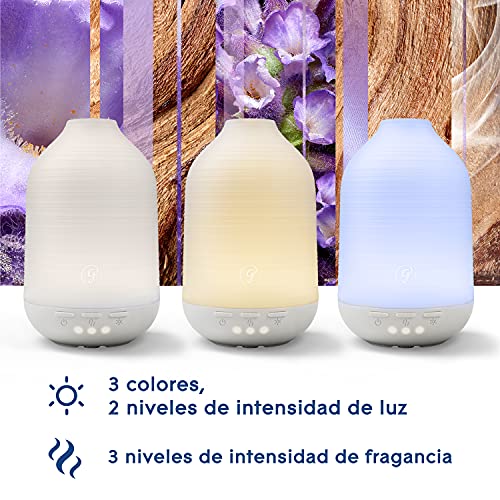 Glade Aromatherapy Difusor De Aceites Esenciales, Fragancia Moment Of Zen, Lavanda & Sandalwood, Difusor Y Recambio, Con Usb Y Luz Regulable, Color Incoloro, 84x108x138