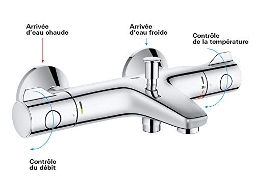 Grohe Grohtherm 800 - Grifo termostático para bañera y ducha, montaje en pared (Ref. 34569000)