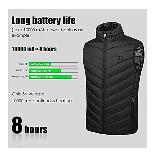 GYYlucky Chaleco calefactable para Hombre con batería, Chaqueta calefactora eléctrica Ligera para Hombre, Chaleco Recargable por USB con Bolsillos (Color : Black, Size : M)