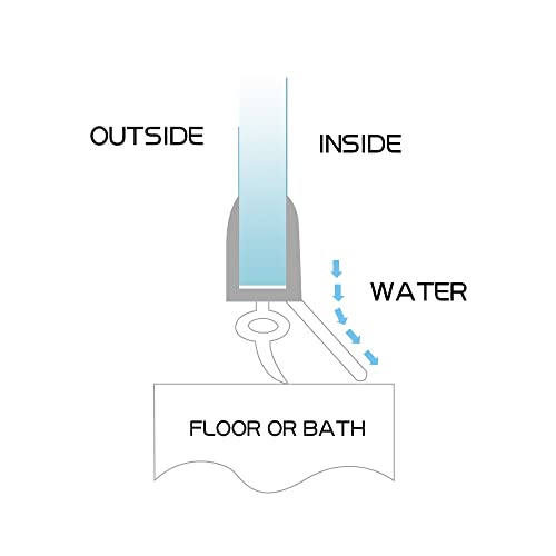 HNNHOME - Junta selladora de goma para puerta de ducha de cristal de 4-6 mm y hueco de 16-22 mm