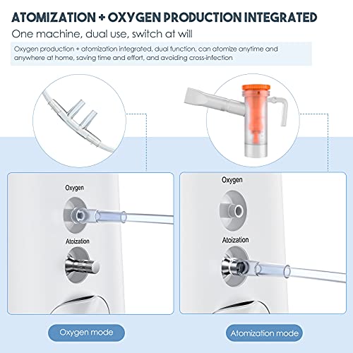 HUKOER Concentrador de oxígeno 1~7L / min Ajustable - Control Inteligente - Un año de garantía - Silencioso y confiable - Máquina de oxígeno portátil para Uso doméstico y de Viaje