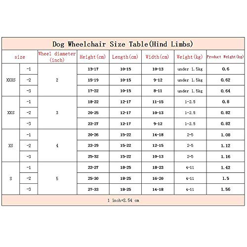 KAJILE Dos Ruedas Azules Ajustables Silla de Ruedas para Perros de Chapado de Aluminio para rehabilitación de Patas traseras de Perros discapacitados