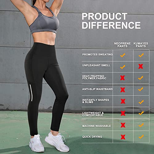 KUMAYES Pantalones Sauna Mujer Leggins Reductores Adelgazantes Mallas Fitness Push Up Pantalón de Sudoración Leggins Anticeluliticos Cintura Alta para Deporte