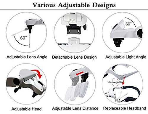 LED Lupa Gafas con Luz Manos Libres Cabeza Lupas de Aumento para Extensión de Pestañas,de Reparación Relojes,Costura,Manualidades,5 Lentes Intercambiables,1X-3.5X