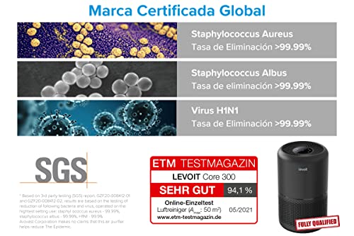 LEVOIT Core 300 Purificador de aire con filtro HEPA H13, CADR 187 m³/h hasta 40 m², elimina 99.97 % alergia, polen, olor y caspa de mascota, 24 dB modo de sueño, libre de ozono, temporizador, negro