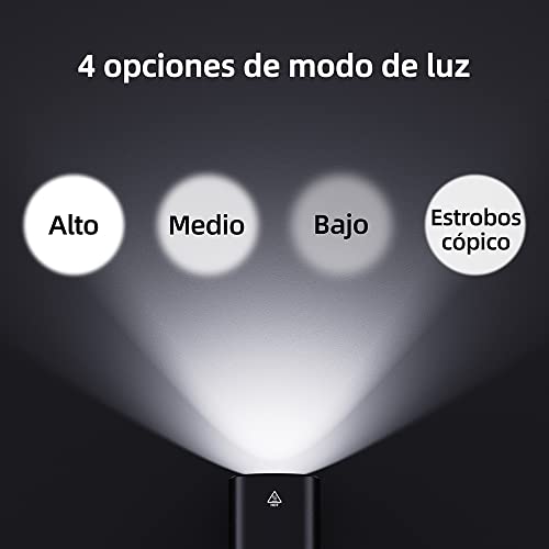 LIMEIES Luz Bicicleta, Conjunto de Luces para Bicicleta, 1300 lúmenes de Verdad, Ultraligera, Carcasa de Aluminio, 4500 mAh de batería, Impermeable IPX6, Luz bicicleta delantera y trasera