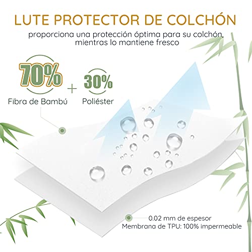 LUTE Protector Colchón 90x190/200 Impermeable y Antiacaros, Fibra de Bambú, Funda Colchón de Rizo, Transpirable, Fresco, Silencioso y Hipoalergénico con Esquinas Elásticas de 40cm de Profundidad