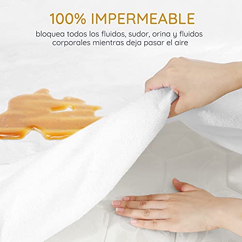 LUTE Protector Colchón 90x190/200 Impermeable y Antiacaros, Fibra de Bambú, Funda Colchón de Rizo, Transpirable, Fresco, Silencioso y Hipoalergénico con Esquinas Elásticas de 40cm de Profundidad