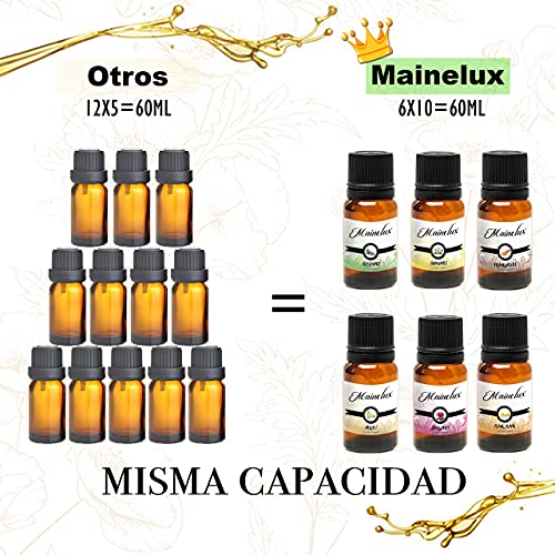 MAINELUX Aceites Esenciales para Humidificador, 100% Natural Puro Aromaterapia Top 6 Set de Regalo de aceites Aromáticos (Neroli, Bergamota, Romero, Yanlg Yanlg, Incienso, Camomila