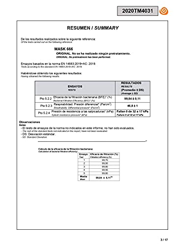 MASK666 50 mascarillas desechable infantil con 5 dibujos diferentes de niño de 3 capas con filtración bacteriana superior a 95% - Entrega rápida - Stock en España (50 pcs surtida de niña)