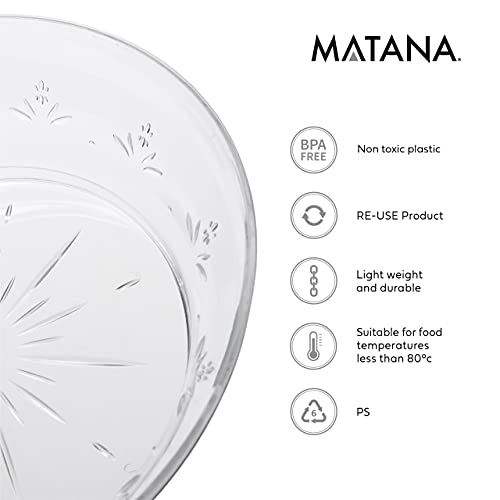 MATANA 20 Cuencos Transparentes de Plástico Duro, Cuencos de Postre - 285ml