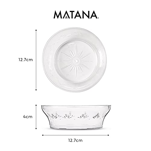 MATANA 20 Cuencos Transparentes de Plástico Duro, Cuencos de Postre - 285ml