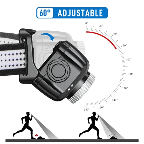 MATEPROX Linterna Frontal LED, Lámpara de Cabeza Superbrillante de 800 Lúmenes con 3 Modes de Luz，USB Recargable Impermeable Linterna Frontal para Andar en Bicicleta, Acampar, Pescar