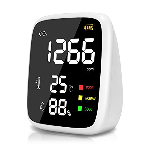 Medidor CO2 Portátil,400 a 5000 ppm Mini Detector CO2 Medidor de CO2,Probador de Humedad Relativa de Temperatura de Alta Precisión con Luz Indicadora de 3 Colores y Pantalla de Resaltado