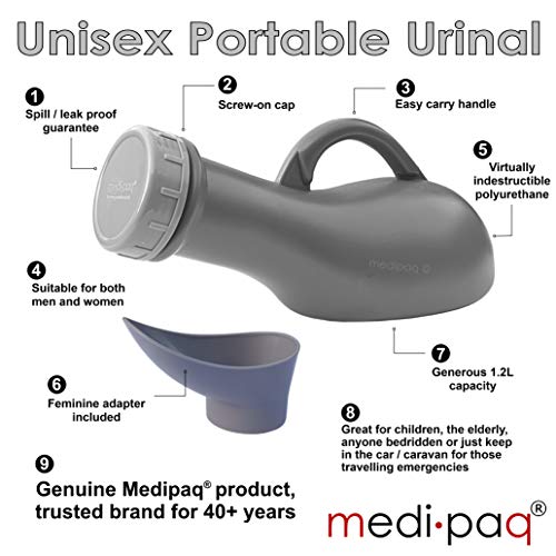 Medipaq Orinal portátil Unisex a Prueba de Fugas Ideal para Viajes en automóvil Caravanas y Festivales Niños Ancianos (1x urinario - Transparente) - Nuevo Modelo 2019