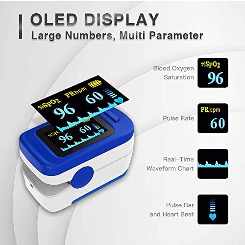 Monitor de saturación de oxígeno, monitor de dedo de oxígeno para adultos y niños SpO2 nivel de saturación de oxígeno en sangre y monitor de frecuencia cardíaca, incluye baterías y cordón