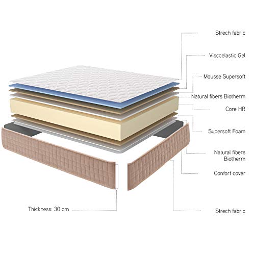 Moonia - Colchón Viscoelástico 150X190CM - Cama de Matrimonio - Colchón de Alta Durabilidad - Colchón Antiacaros - Grosor +/- 30 cm - Modelo Dogma Gel