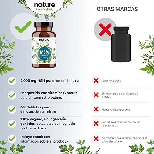 MSM 365 Tabletas Veganas + Vitamina C natural - 2000mg polvo de azufre con Vitamina C de Acerola para una mejor absurbation - Antiinflamatorio muscular + Articulaciones - Producción sin aditivos