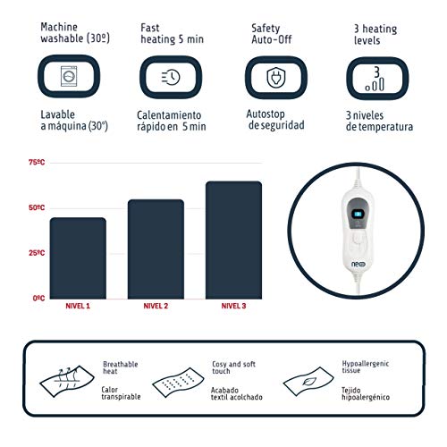 NEOCARE Almohadilla Térmica 40x30cm. Manta Eléctrica Para el Alivio del Dolor Muscular Lumbar, Cuello y Hombro
